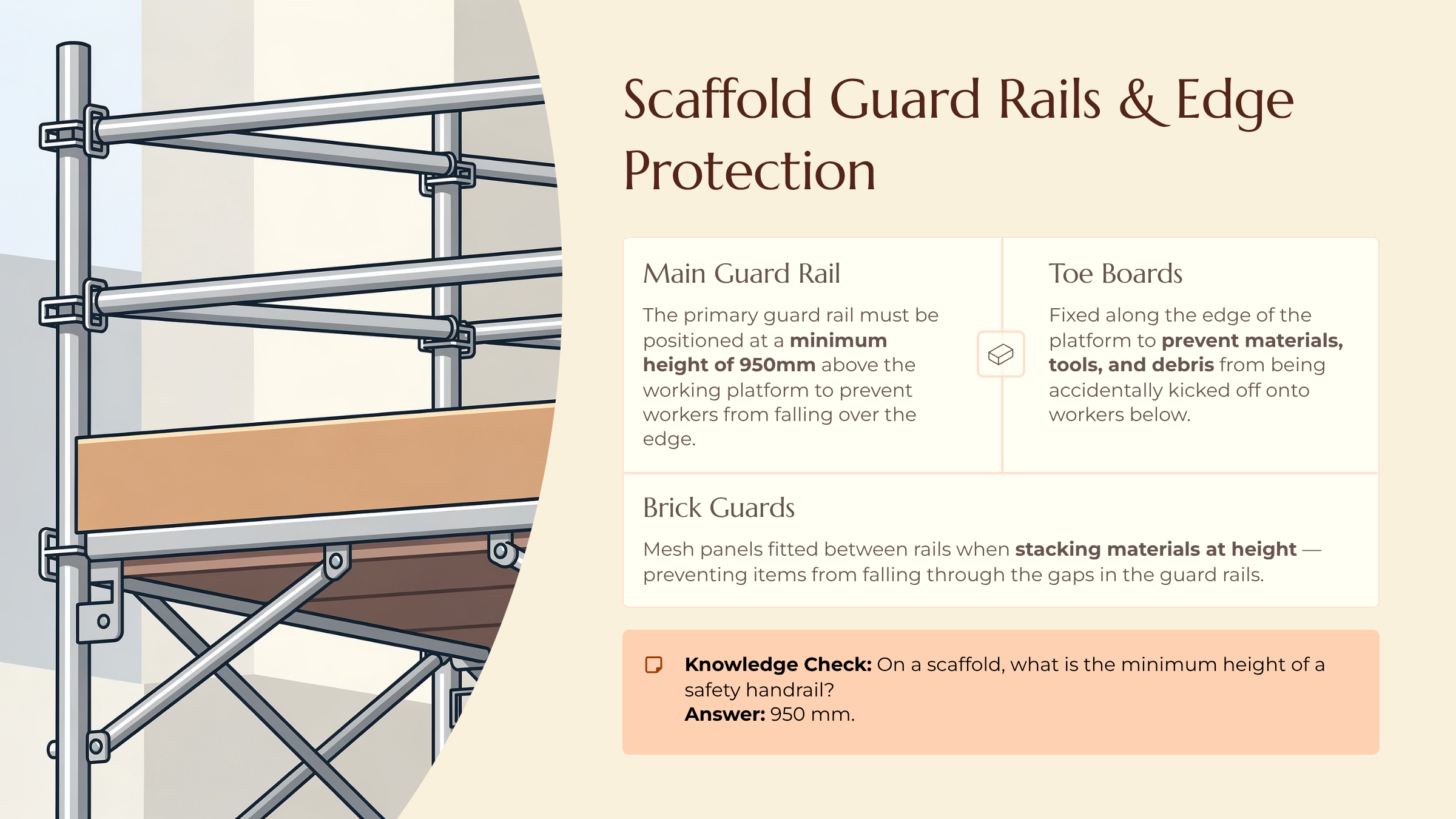 Scaffold Guard Rails and Edge Protection: Main guard rail minimum height 950mm, toe boards prevent materials falling, brick guards fitted when stacking materials.